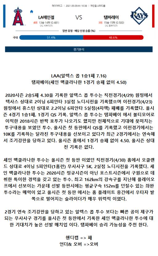 2021년5월5일 탬파베이 레이스 LA 에인절스 해외야구중계 라채티비.png