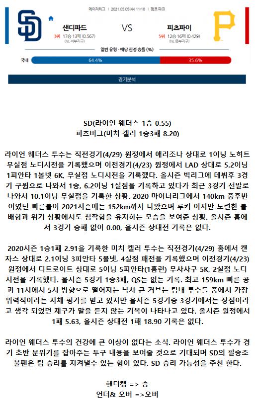 2021년5월5일 피츠버그 파이어리츠 샌디에이고 파드리스 해외야구중계 라채티비.png