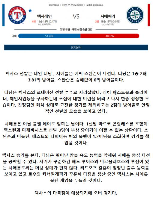 2021년5월9일 시애틀 매리너스 텍사스 레인저스 해외야구중계 라채티비.png