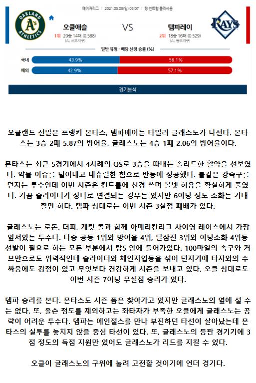 2021년5월9일 탬파베이 레이스 오클랜드 어슬레틱스 해외야구중계 라채티비.png