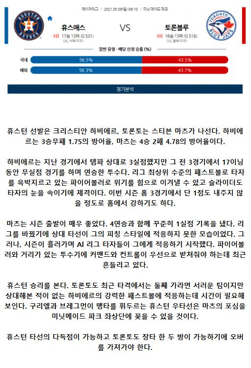 2021년5월9일 토론토 블루제이스 휴스턴 애스트로스 해외야구중계 라채티비.png