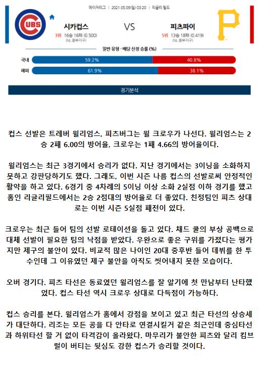 2021년5월9일 피츠버그 파이어리츠 시카고 컵스 해외야구중계 라채티비.png