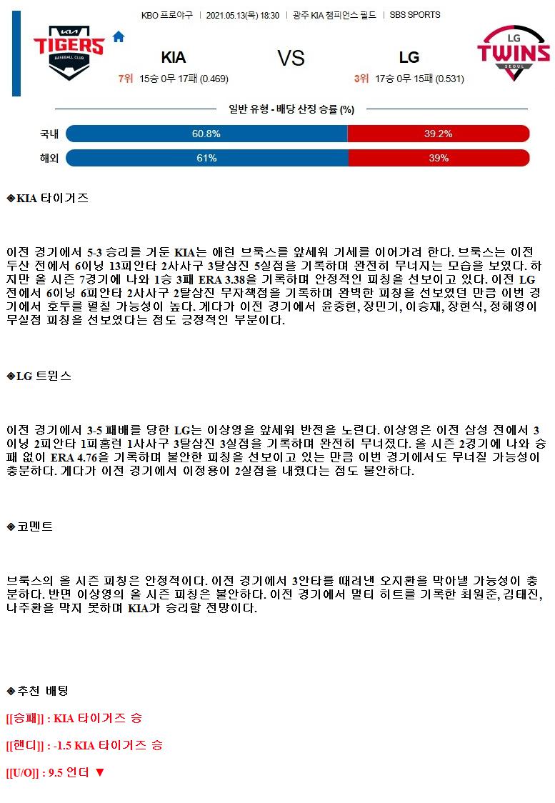 2021년5월13일 기아타이거즈 LG트윈스 야구중계.png