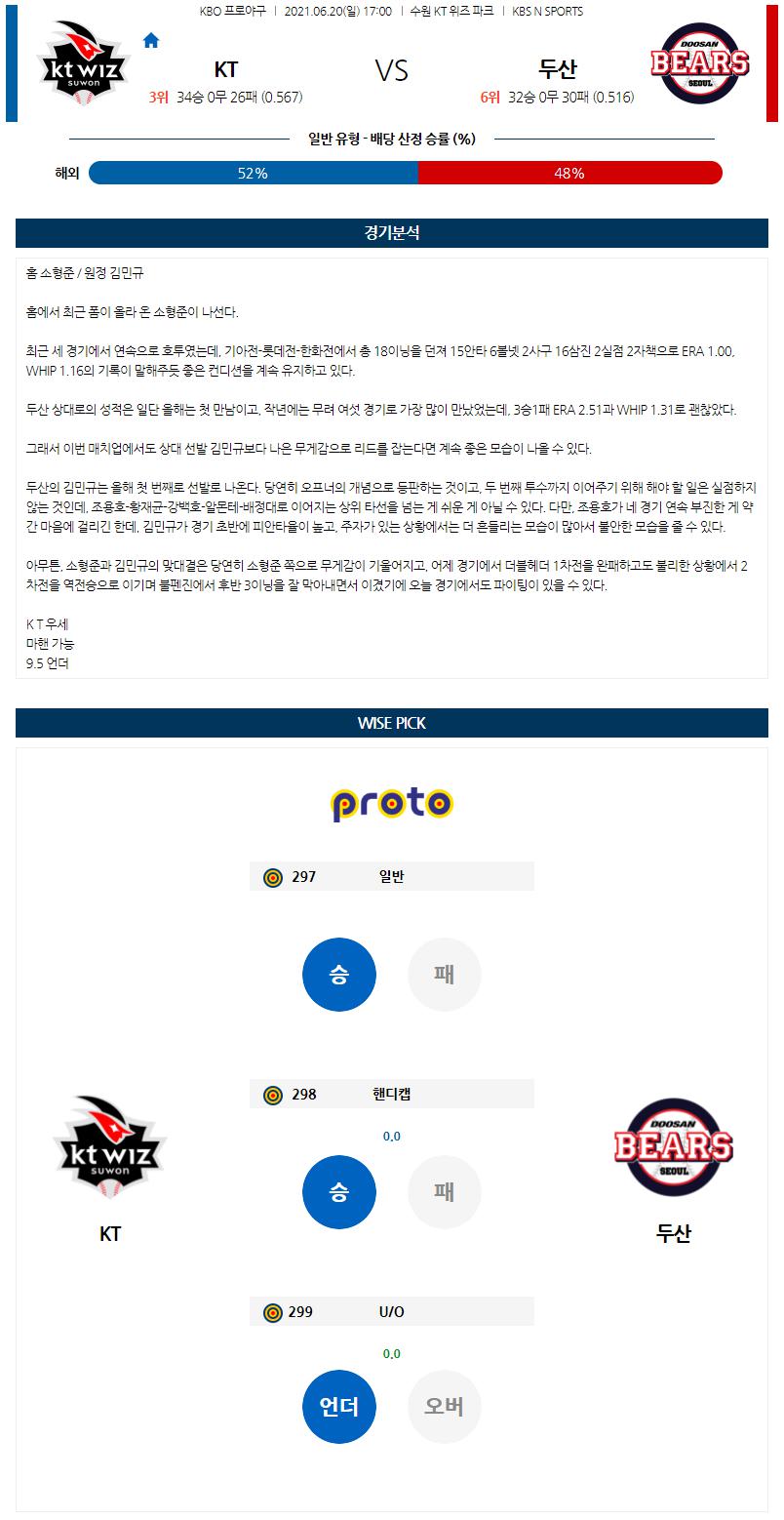 【KBO】 6월 20일 kt vs 두산.png