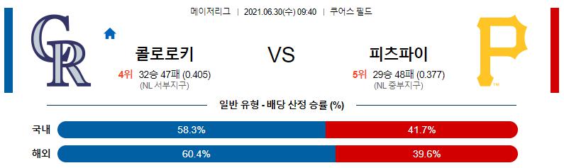 【MLB】 2021년 6월30일 콜로라도 vs 피츠버그.png