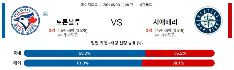 【MLB】 2021년 6월30일 토론토 vs 시애틀.png