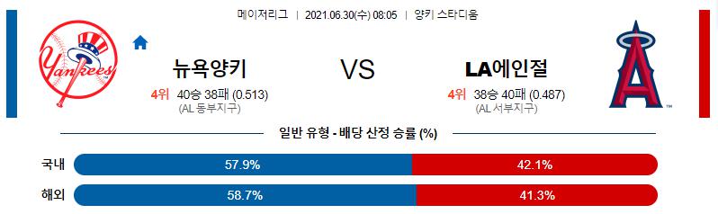 【MLB】 2021년 6월30일 뉴욕양키스 vs LA에인절스.png