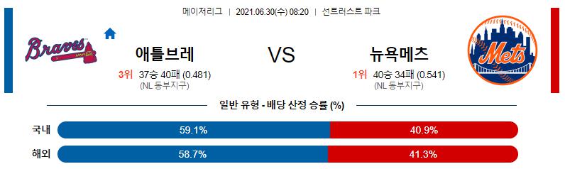 【MLB】 2021년 6월30일 애틀란타 vs 뉴욕메츠.png