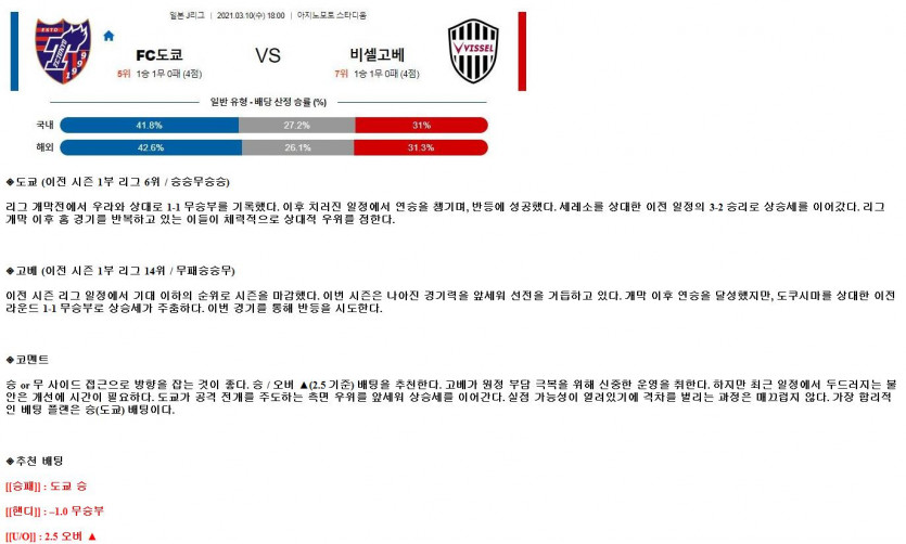 2021년3월10일 FC도쿄 비셀고베 해외축구중계 라채티비.png