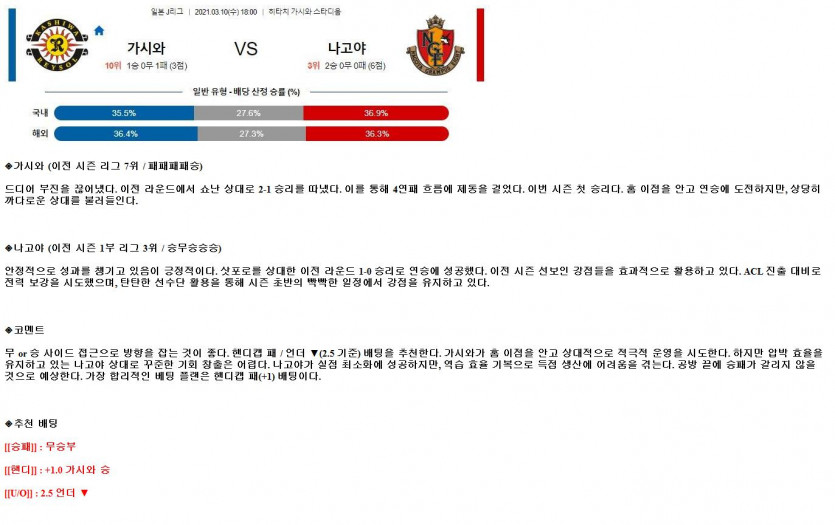 2021년3월10일 가시와레이솔 나고야그램퍼스 해외축구중계 라채티비.png