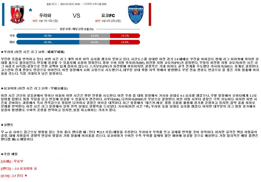 2021년3월10일 우라와레드다이아몬즈 요코하마FC 해외축구중계 라채티비.png